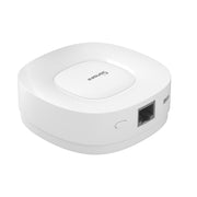 Sonoff ZBBridge‑U – Gateway Zigbee 3.0 e Matter com Wi‑Fi & Ethernet